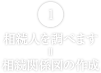 相続人を調べます

相続関係図の作成
