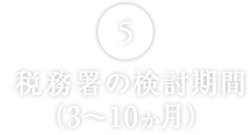 税務署の検討期間（3～10か月）
