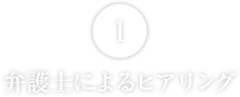 弁護士によるヒアリング


