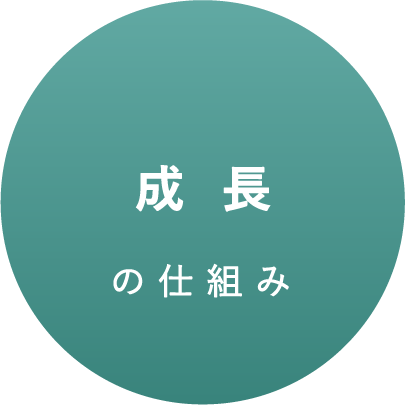 成長の仕組み